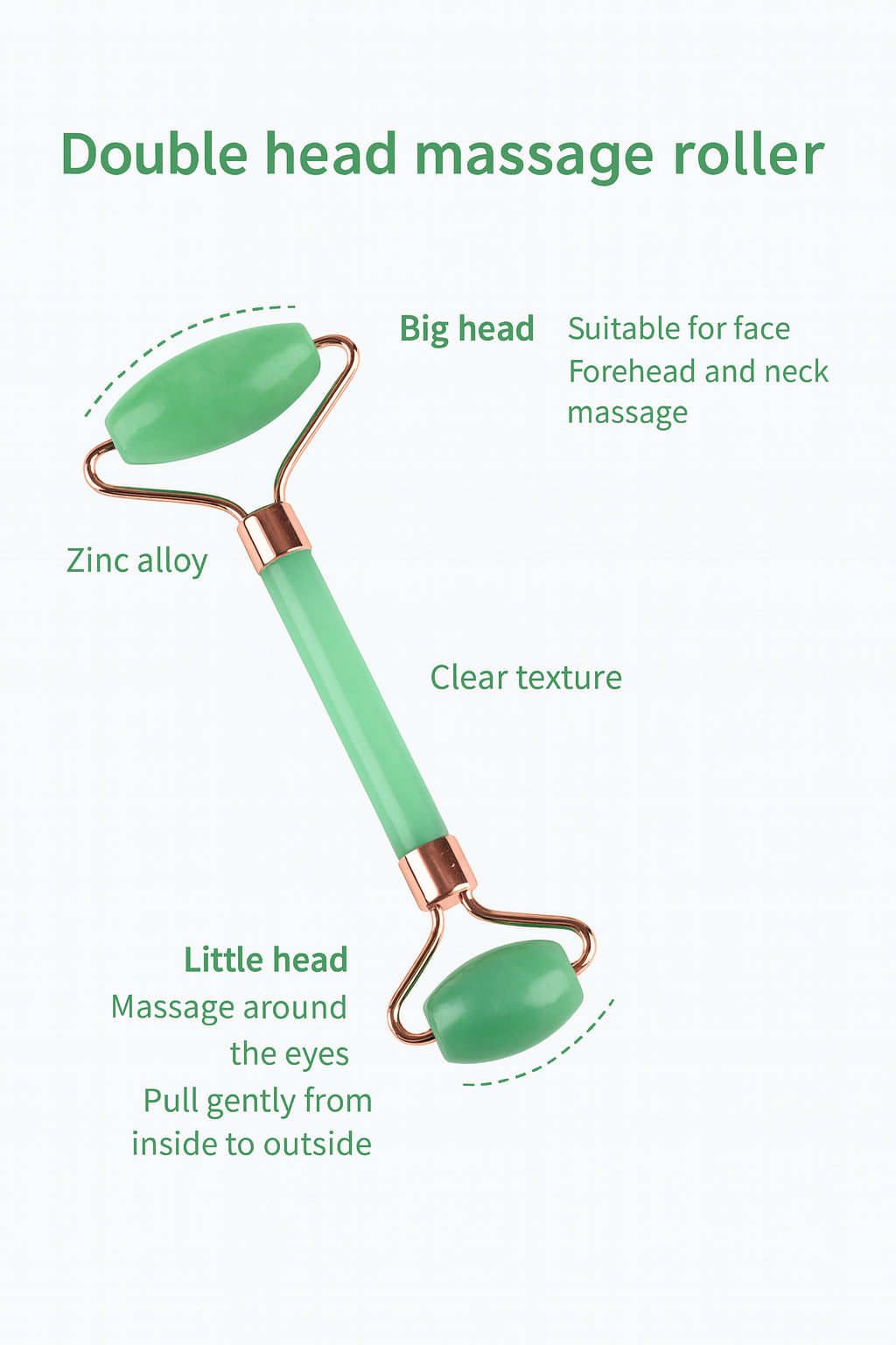 GlacierGlow Jade Facial Roller & Gua Sha Set